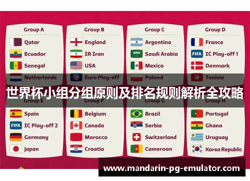 世界杯小组分组原则及排名规则解析全攻略