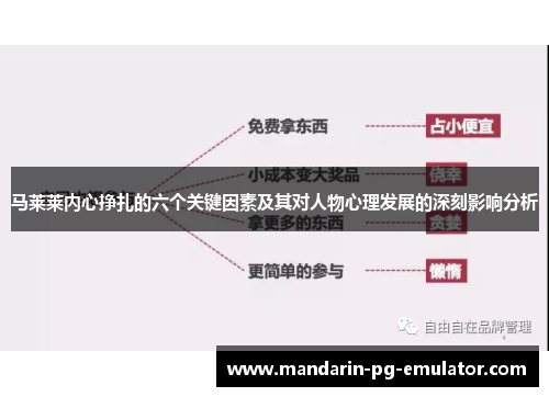 马莱莱内心挣扎的六个关键因素及其对人物心理发展的深刻影响分析