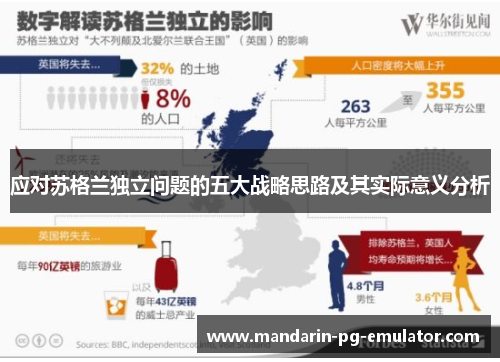 应对苏格兰独立问题的五大战略思路及其实际意义分析 应对苏格兰独立问题的五大战略思路及其实际意义分析