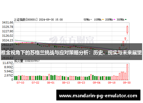 雅金视角下的苏格兰挑战与应对策略分析：历史、现实与未来展望