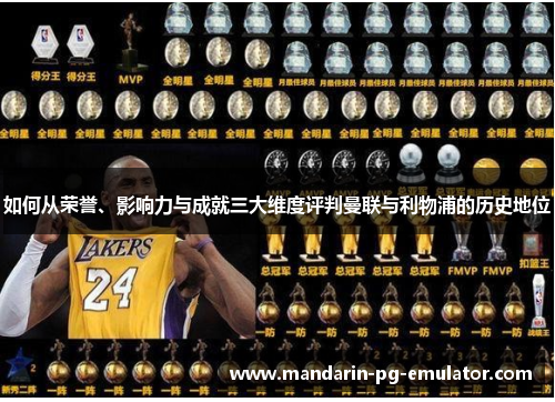 如何从荣誉、影响力与成就三大维度评判曼联与利物浦的历史地位 如何从荣誉、影响力与成就三大维度评判曼联与利物浦的历史地位