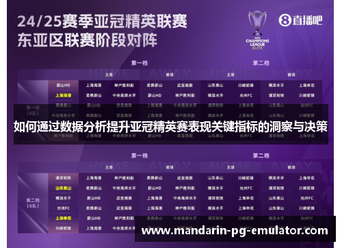 如何通过数据分析提升亚冠精英赛表现关键指标的洞察与决策